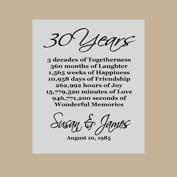 30 Year Anniversary Quotes
 30th Anniversary Gift Pearl Anniversary Personalized
