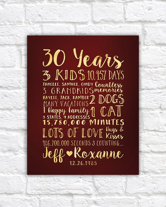 30 Year Anniversary Quotes
 30 Year Anniversary Gift Gift for Parents by WanderingFables