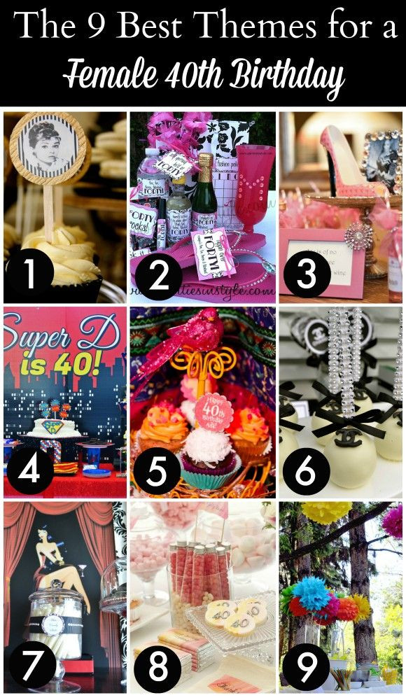 40Th Birthday Gift Ideas For Women
 Check out these nine fantastic 40th birthday themes for