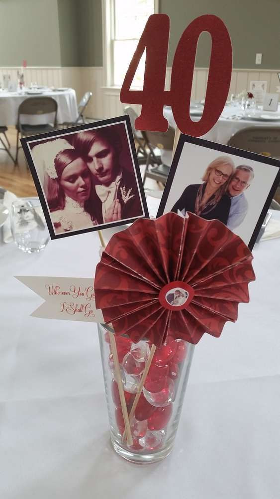 40th Wedding Anniversary Decorations
 Ruby Anniversary Birthday Party Ideas in 2019