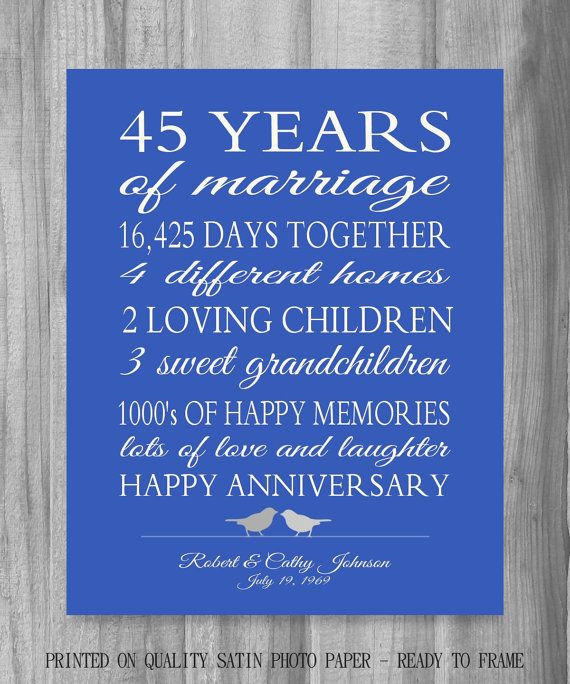 45Th Wedding Anniversary Gift Ideas For Couples
 45th Anniversary Gift Parents Sapphire Blue Personalized
