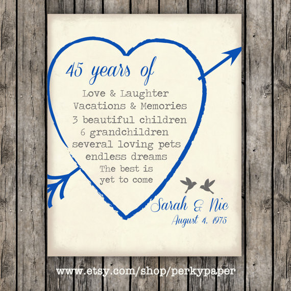 45Th Wedding Anniversary Gift Ideas For Couples
 45th Sapphire anniversary Anniversary Gift for parents