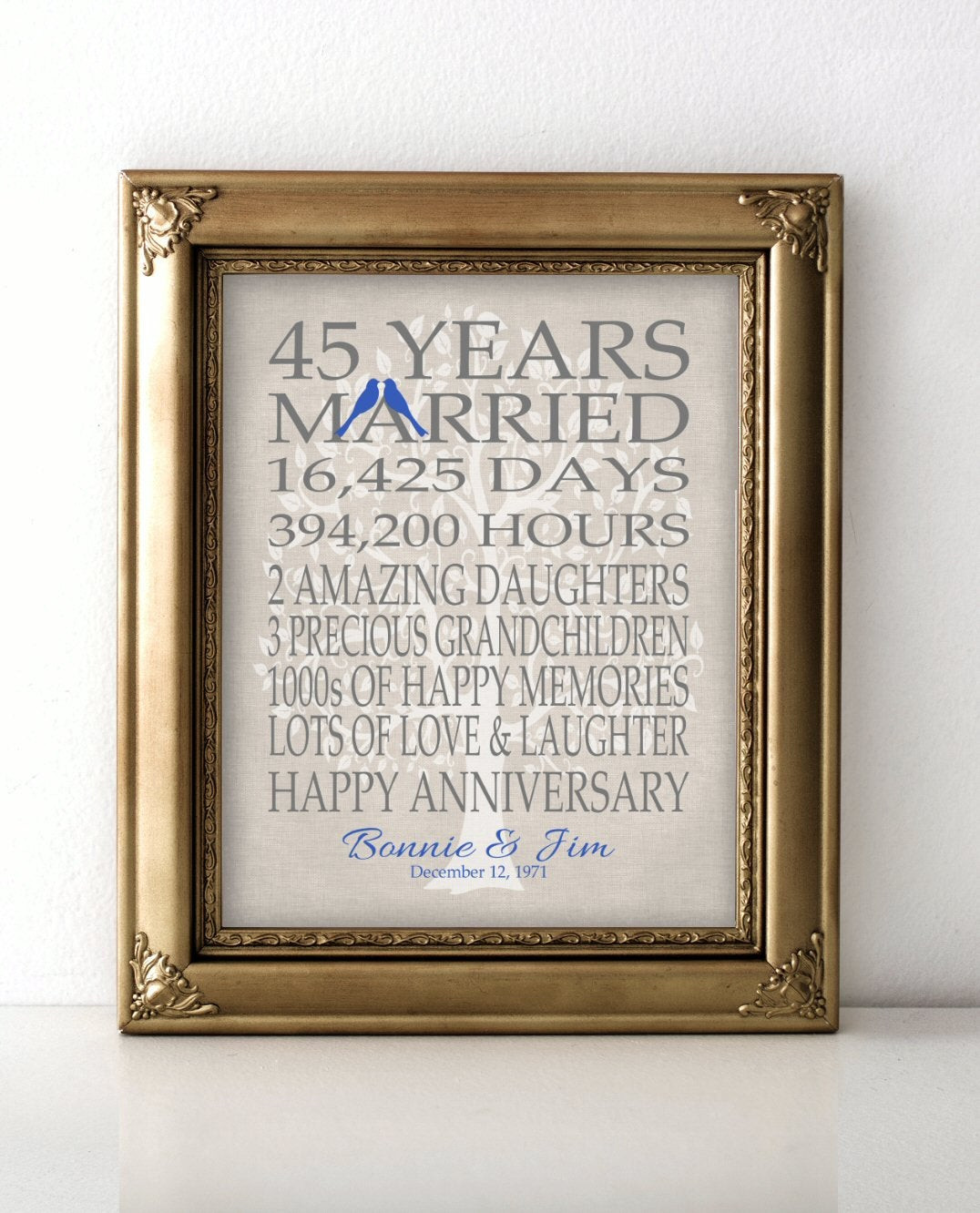 45Th Wedding Anniversary Gift Ideas For Couples
 45th Wedding Anniversary Gift for Parents Sapphire Anniversary