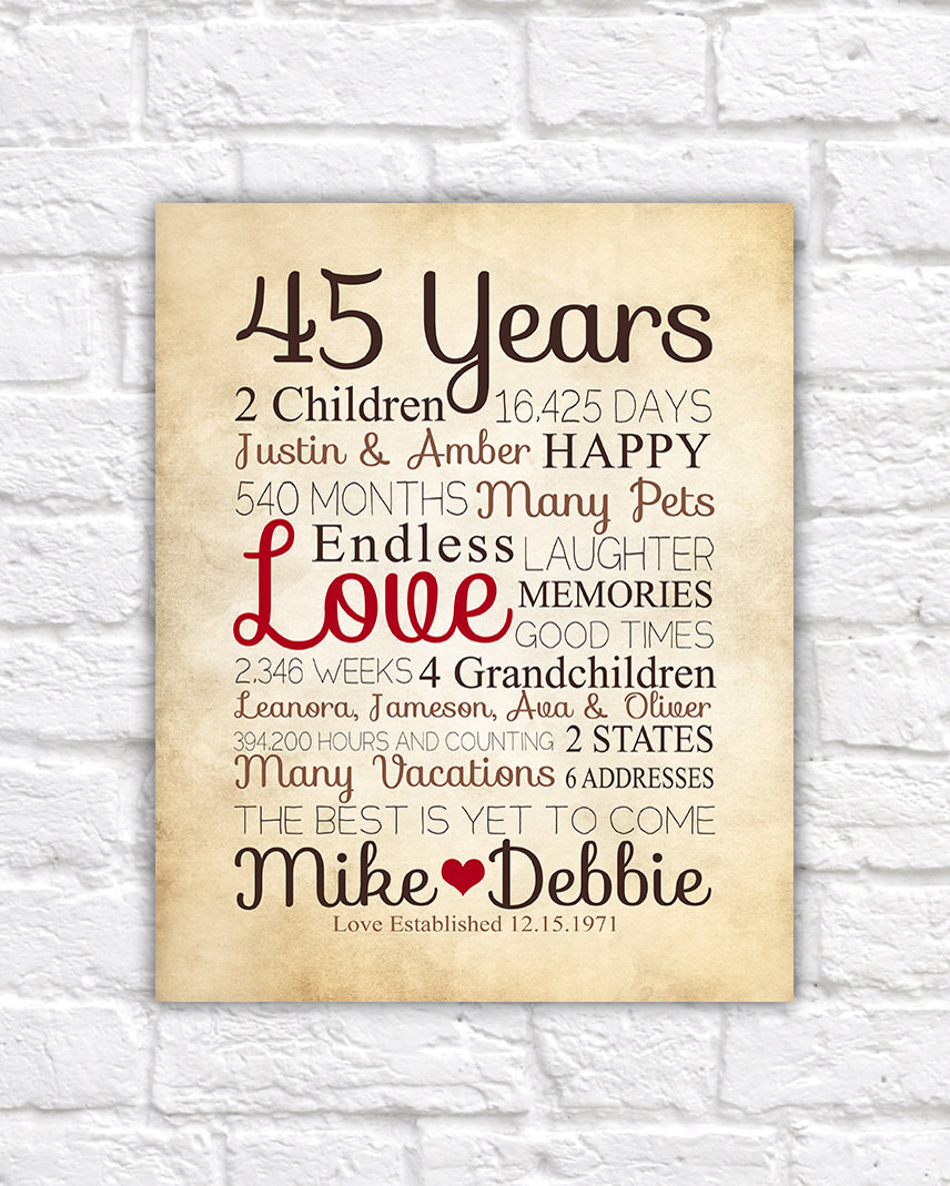 45Th Wedding Anniversary Gift Ideas For Couples
 Anniversary Gift for Parents 45 Year Anniversary 45th Year