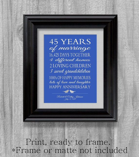 45Th Wedding Anniversary Gift Ideas For Couples
 45th Anniversary Gift Parents Sapphire Blue Personalized