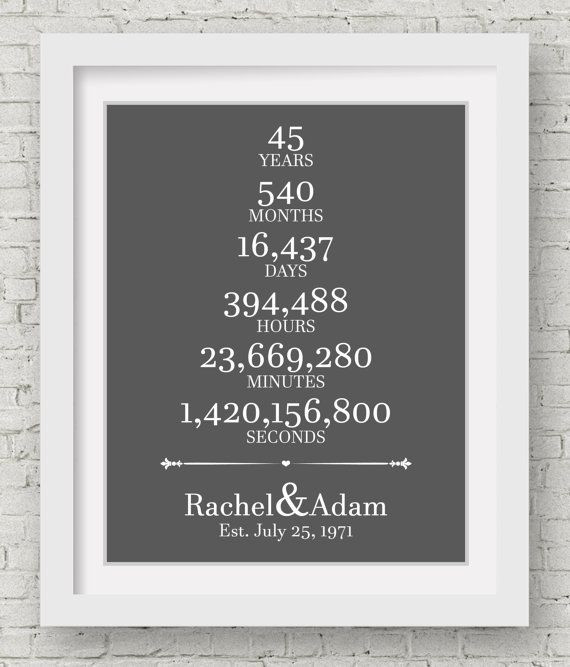 45Th Wedding Anniversary Gift Ideas For Couples
 Pin on Anniversary Party