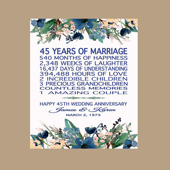 45Th Wedding Anniversary Gift Ideas For Couples
 45th Wedding Anniversary Gift for Parents Sapphire