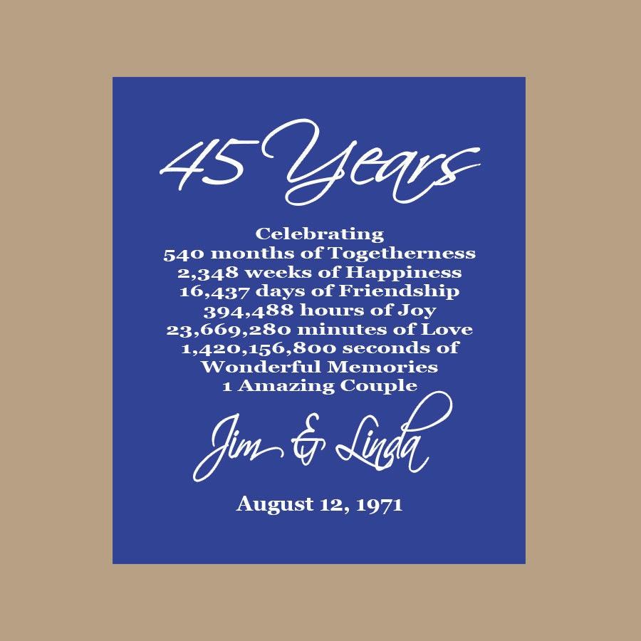 45Th Wedding Anniversary Gift Ideas For Couples
 45th Anniversary Print Sapphire Anniversary Parents