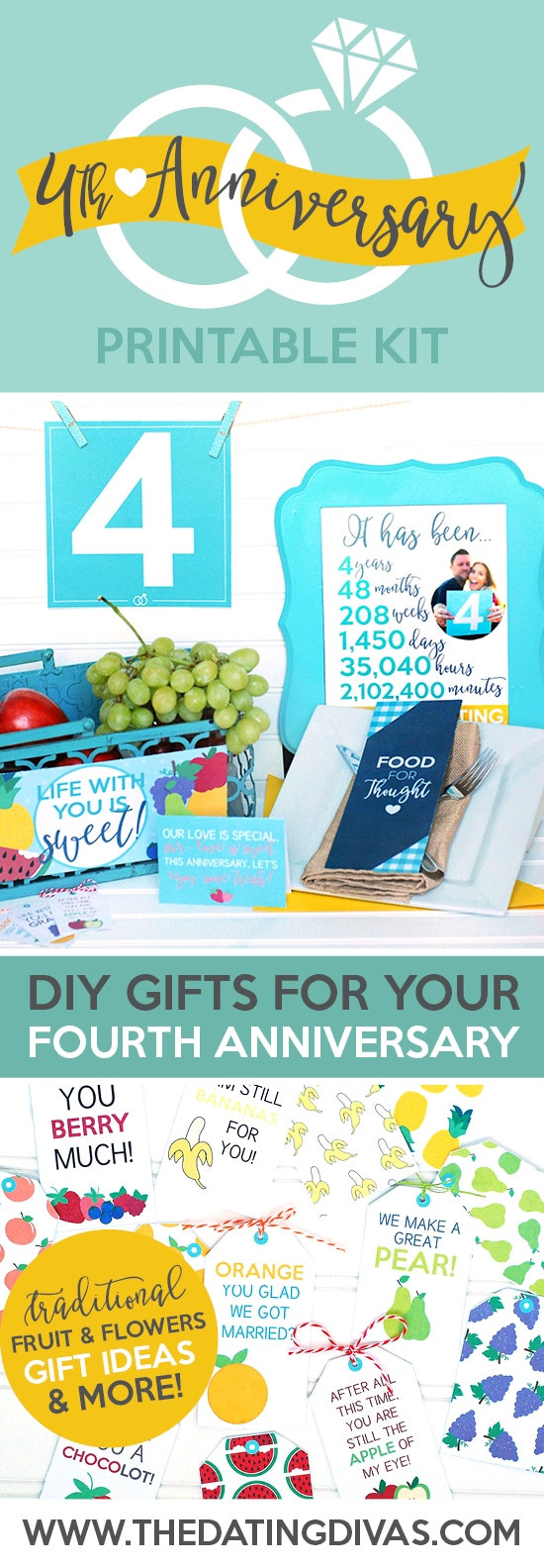 4Th Anniversary Gift Ideas For Him
 Fourth Anniversary Gift Printable Kit The Dating Divas