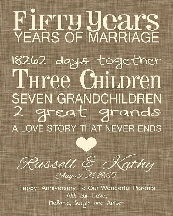 50 Years Of Marriage Quotes
 50th Anniversary Gift Fun 50th Wedding Anniversary Print