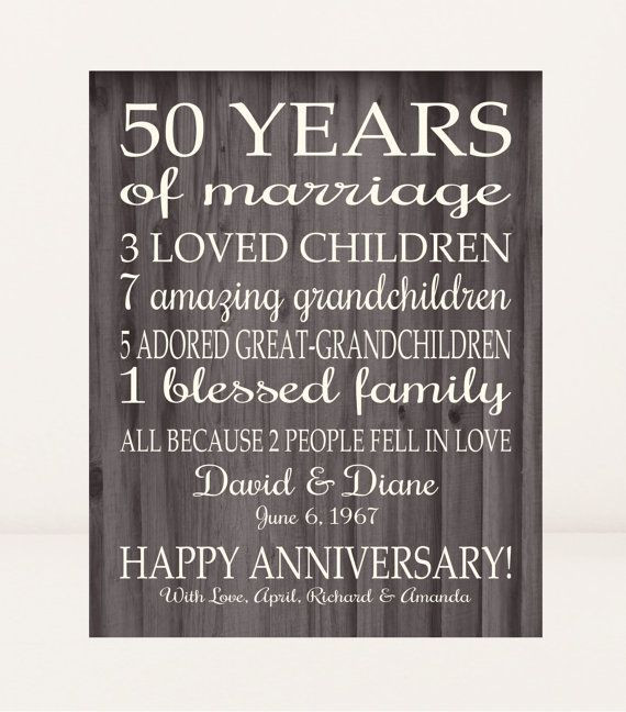 50 Years Of Marriage Quotes
 All Because Two People Fell In Love Sign 50th Anniversary