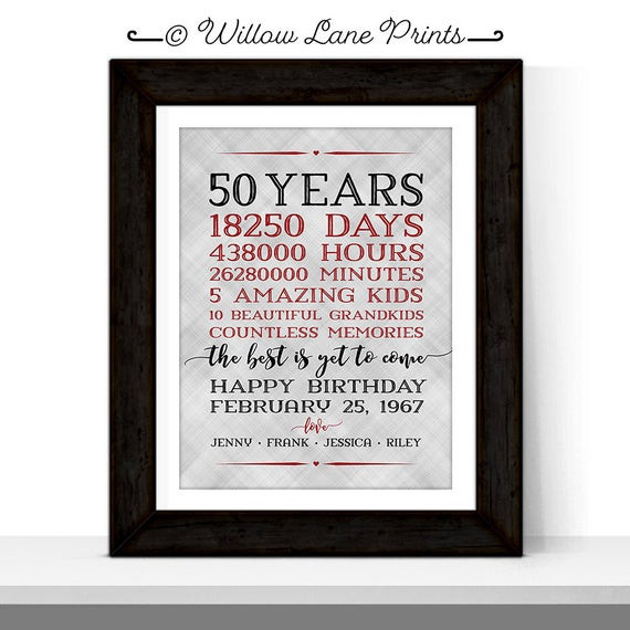 50th Birthday Gift Ideas For Mom
 50th birthday t for women men parents