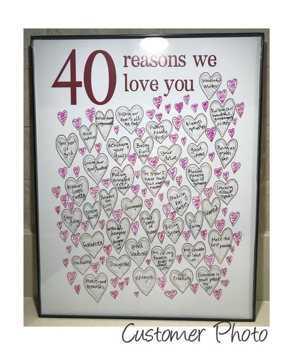 50Th Birthday Gift Ideas For Sister
 40th Birthday Gifts for Woman 40th Birthday Prints For