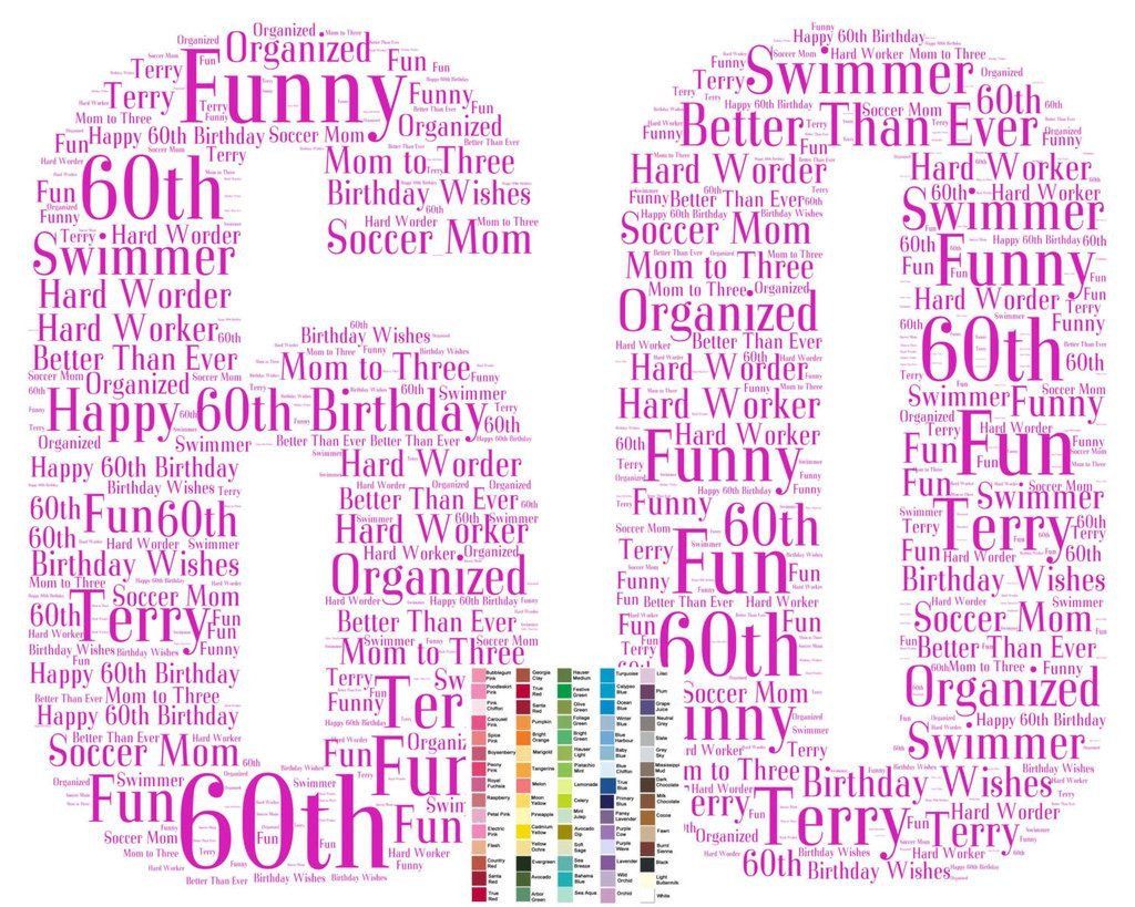 60Th Birthday Quotes
 60th Birthday Wishes birthdaywishesquotesx