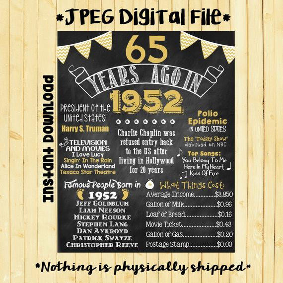 65th Birthday Gifts
 Gold 65th Birthday Chalkboard 1952 Poster 65 Years Ago in 1952