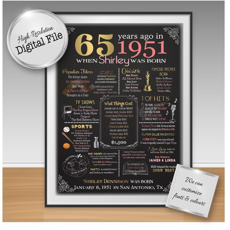 65th Birthday Gifts
 15 Best images about 65th Birthday on Pinterest