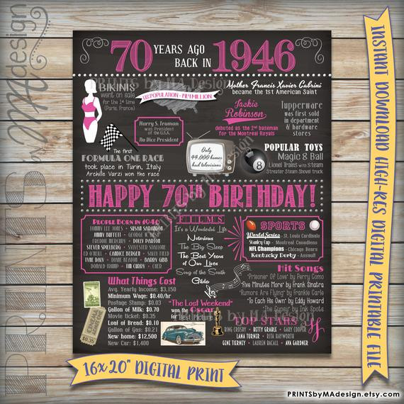 70 Birthday Gift Ideas
 70th Birthday Gift 1946 Instant Download by PRINTSbyMAdesign