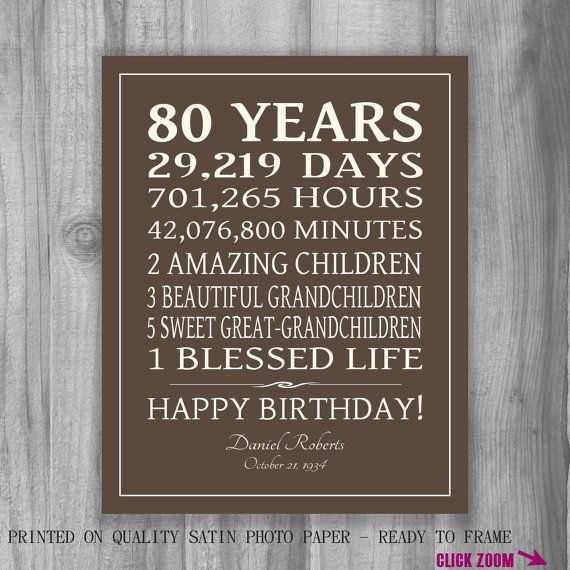 80 Year Old Birthday Party Ideas Pinterest
 80th BIRTHDAY GIFT Sign Print Personalized Art Mom Dad