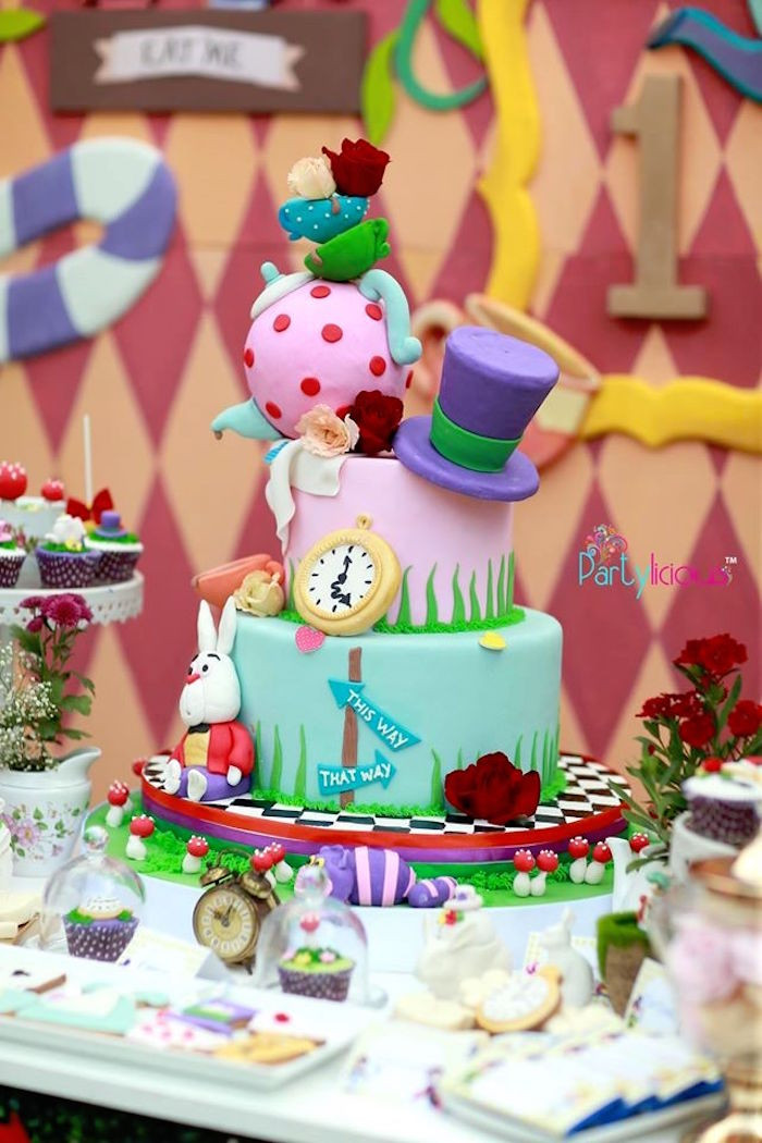 Alice In Wonderland Birthday Decorations
 Kara s Party Ideas Wonderland Birthday Tea Party