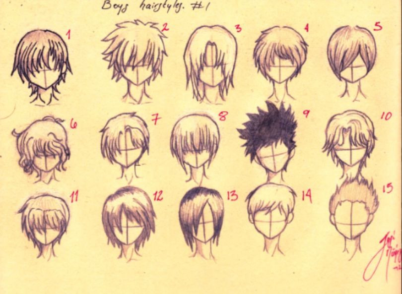 The 23 Best Ideas for Anime Hairstyle Names - Home, Family, Style and