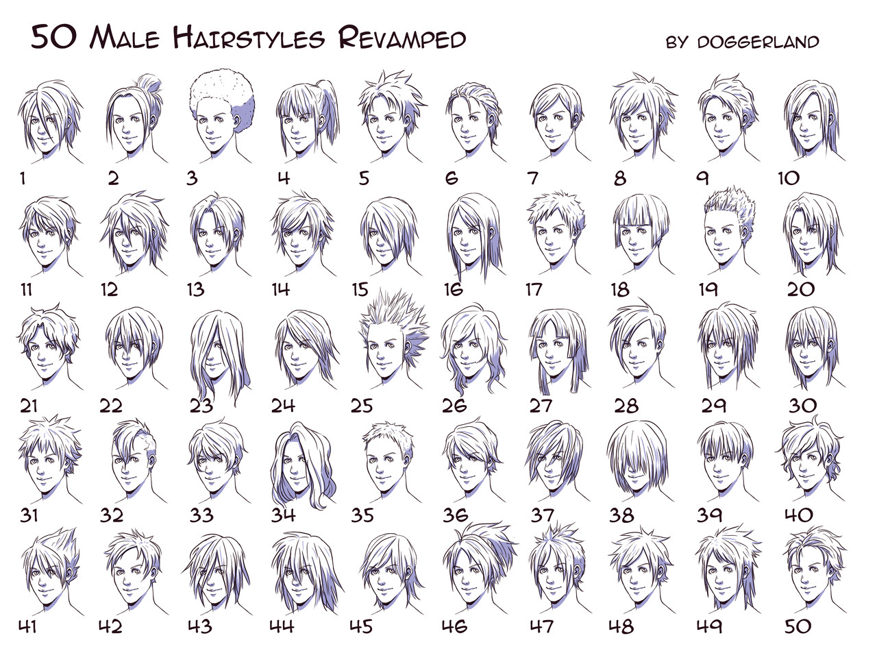 Short Anime Hairstyles Male Names for Men Haircut