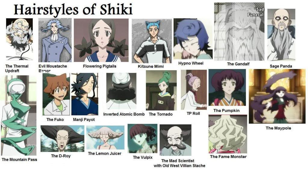 Anime Hairstyle Names
 Shiki Manga TV Tropes