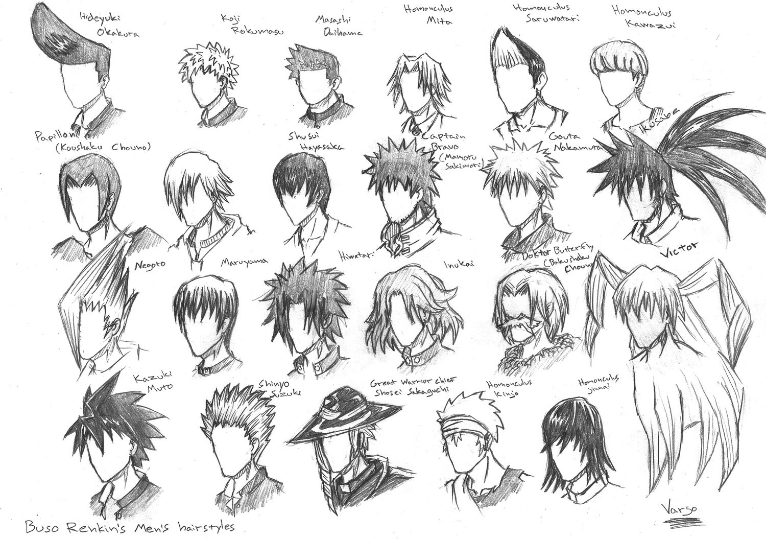 Anime Hairstyle Names
 Buso Renkin s hairstyles by Pesuri on DeviantArt