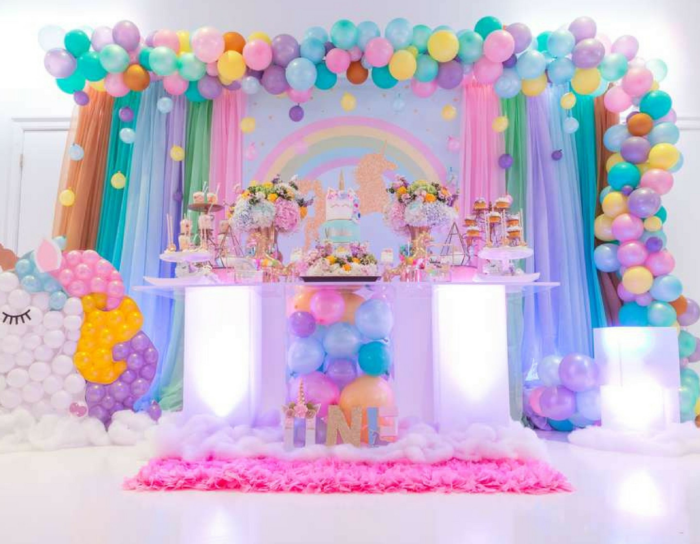 Baby Birthday Party Venues
 Planning a kids birthday party some of the newest and