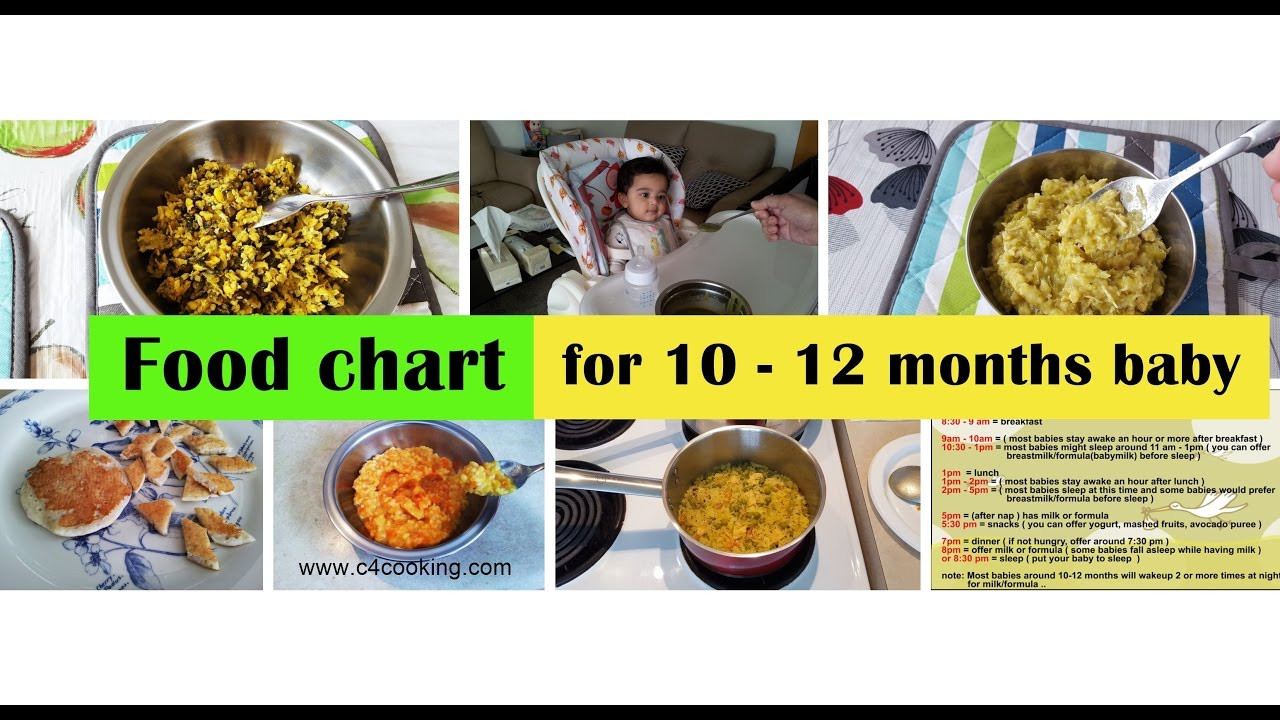 Baby Food Recipes For 10 Months Old
 10 12 months baby food recipes Food chart for 10 12