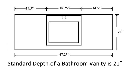 Bathroom Vanity Size
 What s the Standard Depth of a Bathroom Vanity
