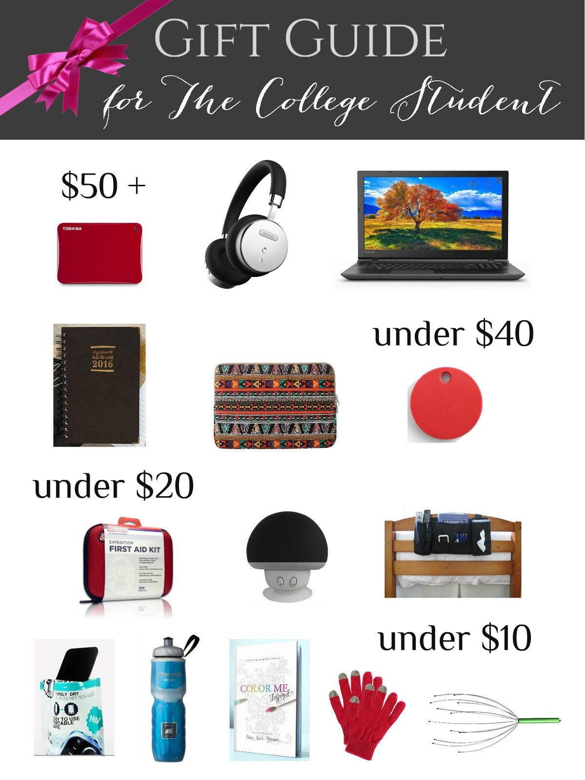 Best Gifts For College Kids
 College Student Gift Guide