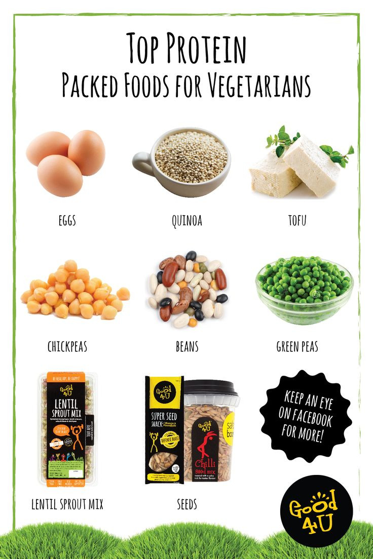 Best Protein Sources For Vegetarian
 11 best Good4U Infographics images on Pinterest