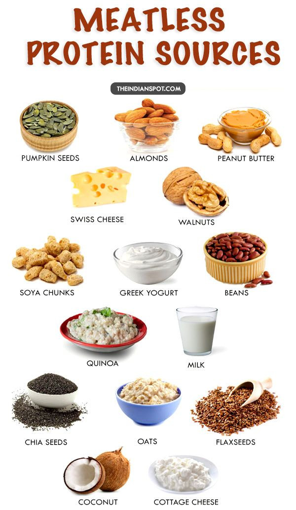 Best Protein Sources For Vegetarian
 Meatless protein sources to keep in mind when building a