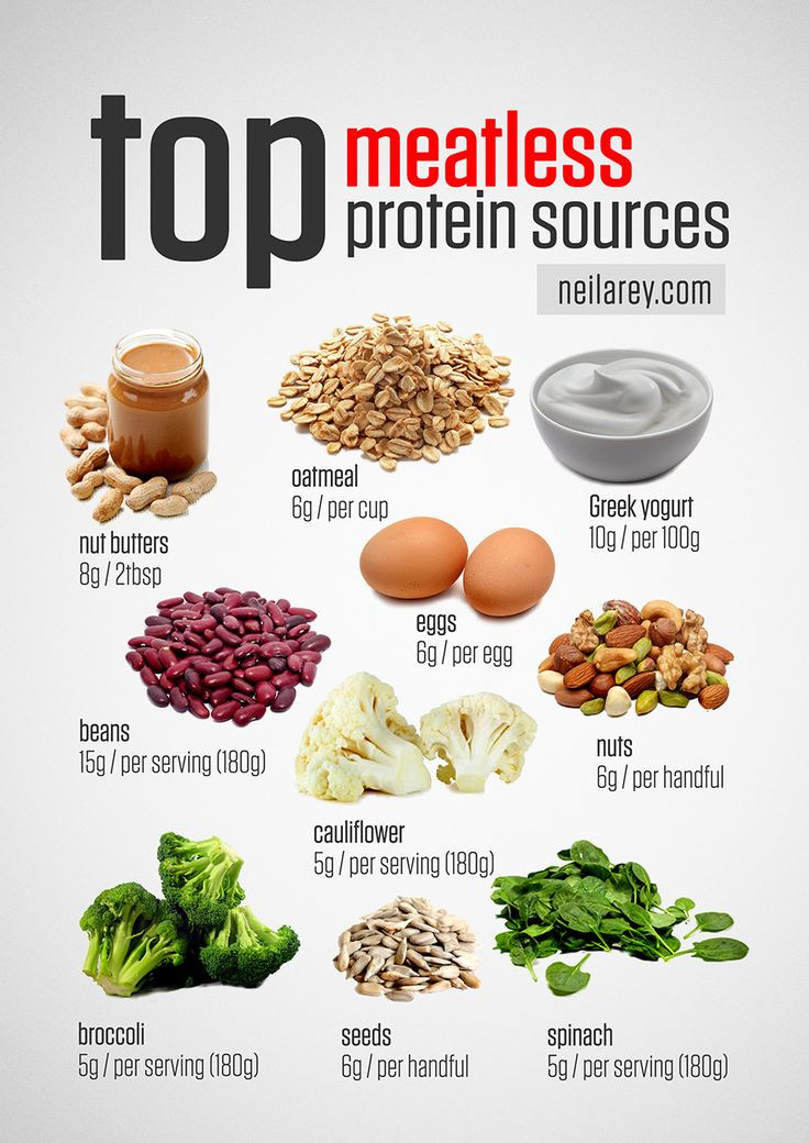 Best Protein Sources For Vegetarian
 Masamang Epekto Ng Sobrang Kain At Pagkabusog