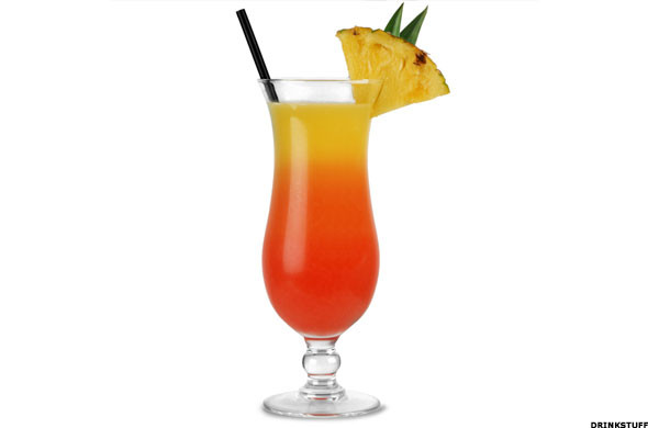 Best Rum Drinks
 Top 10 Rum Drinks You Can Make In Your Kitchen TheStreet
