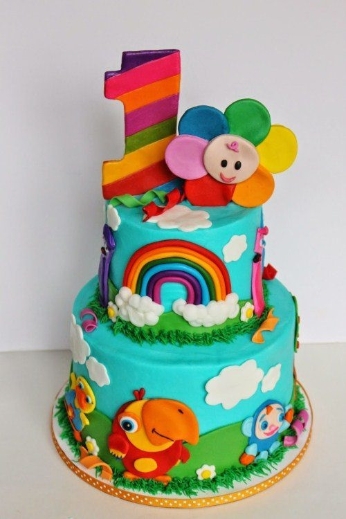 Birthday Cake Images For Kids
 Best Kids Birthday Cakes