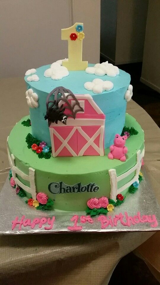 Birthday Party Charlotte Nc
 Pin on Cakes and cupcakes