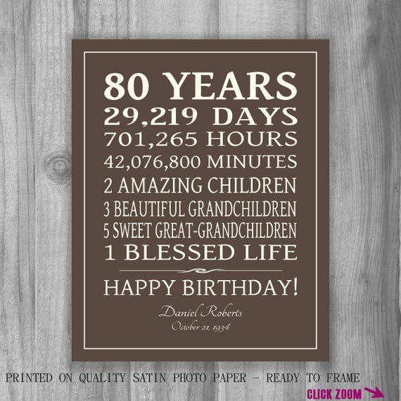 Birthday Party Ideas For 80 Year Old Woman
 80th BIRTHDAY GIFT Sign Print Personalized Art Mom Dad Grandma