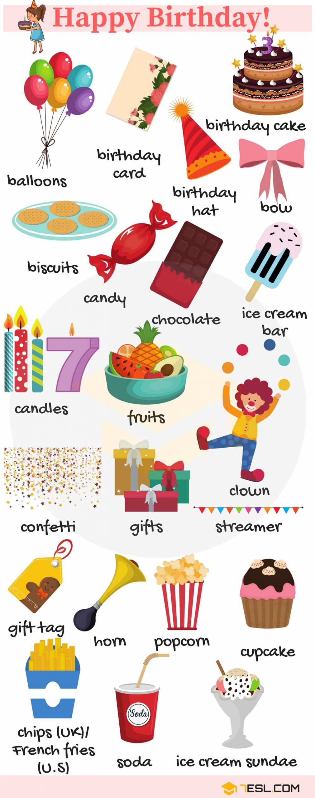 Birthday Party In Spanish
 List of Holidays Holiday Vocabulary Words in English 7