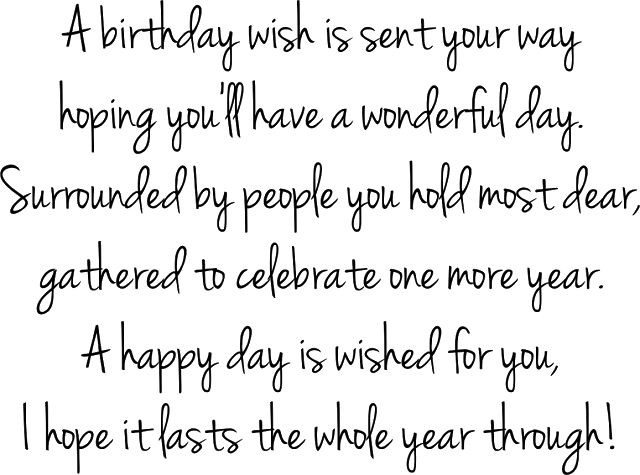 Birthday Wishes Text
 Happy Birthday Wishes png