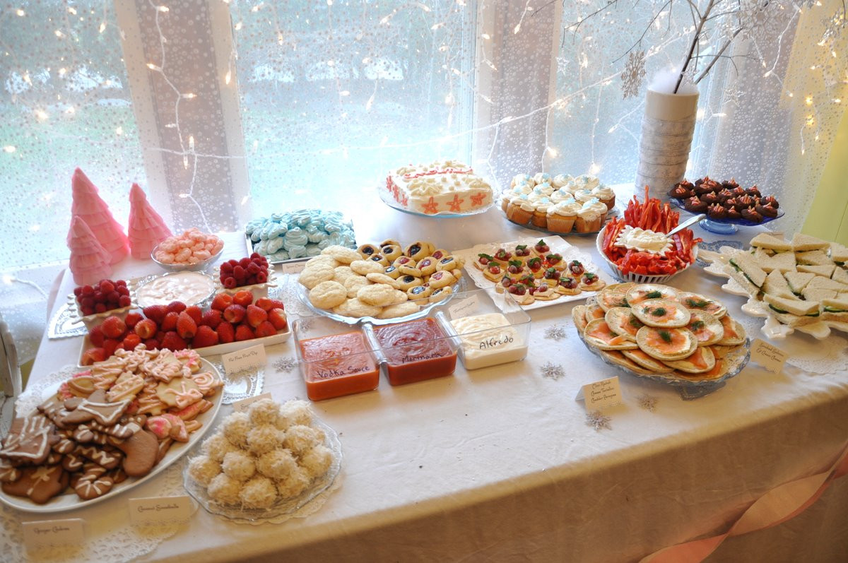 Boys Birthday Party Food Ideas
 1st Birthday Party Ideas for Boys You will Love to Know
