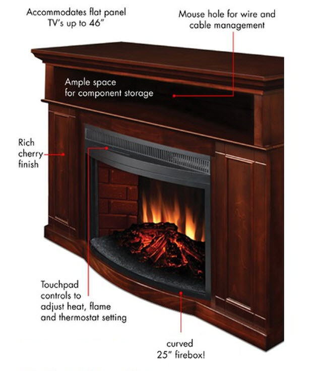 Cherry Wood Electric Fireplace
 Cherry Wood Electric Infrared Fireplace Heater Media