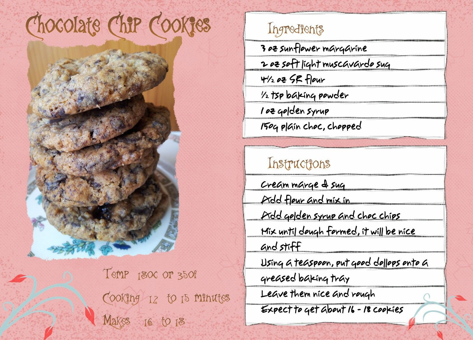 Chocolate Chip Cookie Recipes For Kids
 Chocolate Chip Cookies – Recipe Card