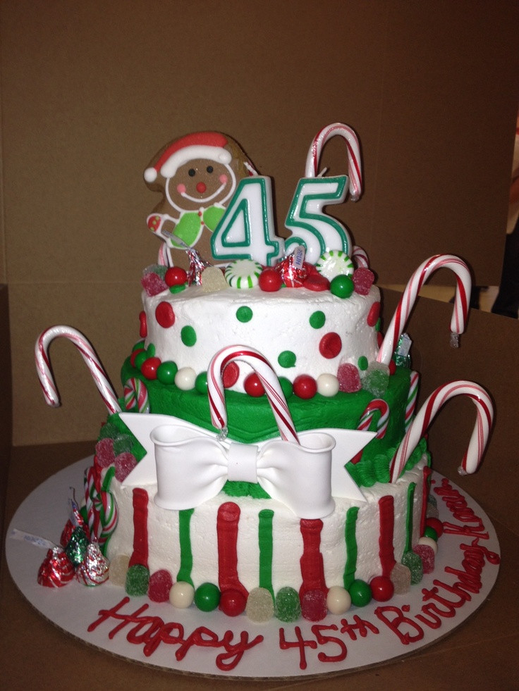 Christmas Birthday Cakes
 Post here & find out what you should for XMAS Page 3