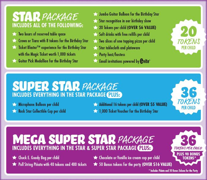 Chuck E Cheese Birthday Party Price
 birthday party packages