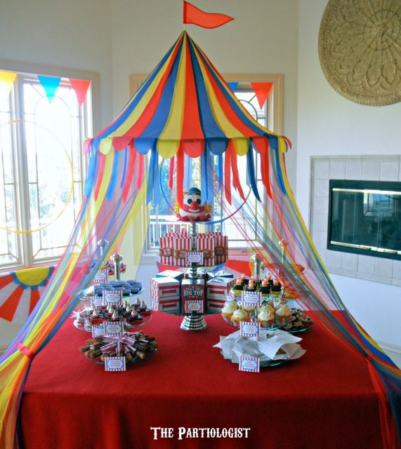Circus Birthday Party Decorations
 Birthday Table Décor Ideas Kids Corner