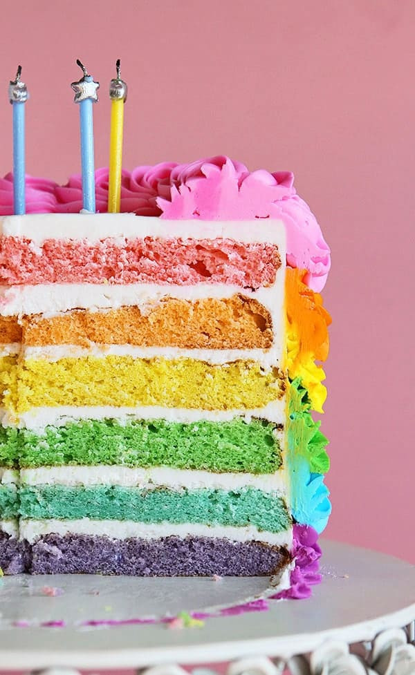 Colorful Birthday Cakes
 Rainbow Birthday Cake i am baker