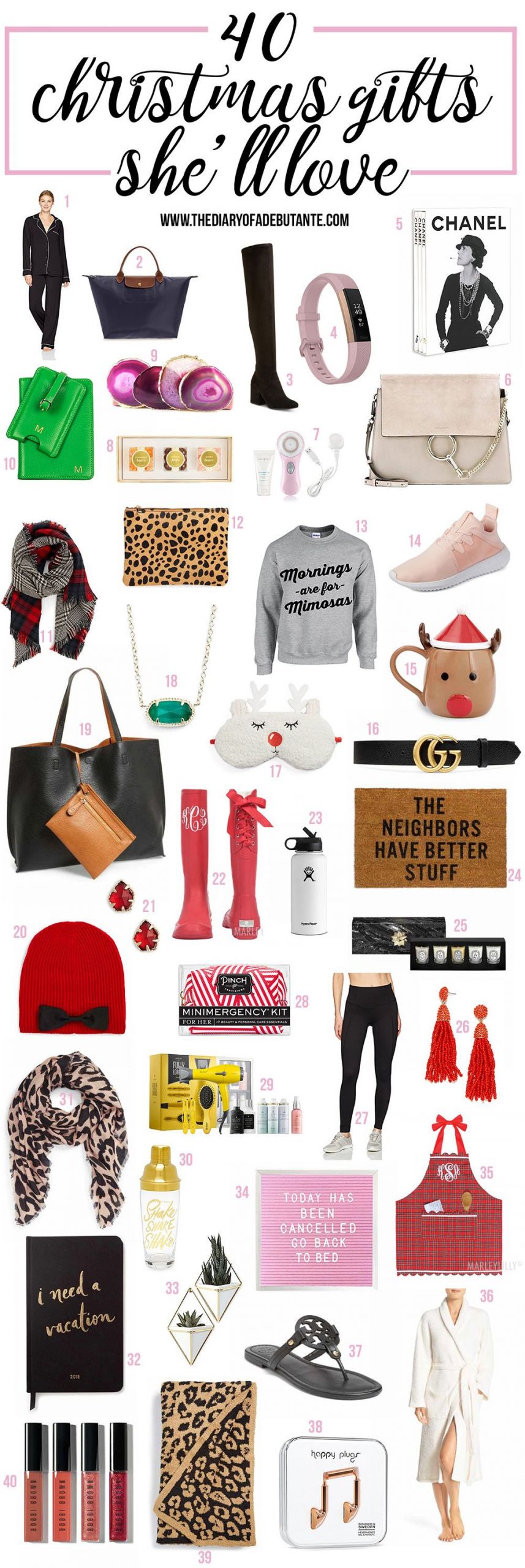 Cool Gift Ideas For Girlfriends
 Cool Gift Ideas for Girlfriend Mom or BFF this Holiday