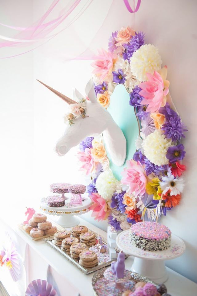 Coolest Unicorn Party Ideas
 10 Unique Birthday Party Themes for Kids Best Childrens