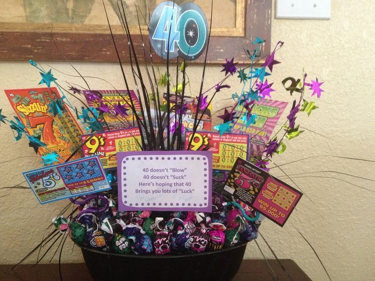 Creative 40Th Birthday Gift Ideas
 9 best images about 40th birthday party ideas on Pinterest